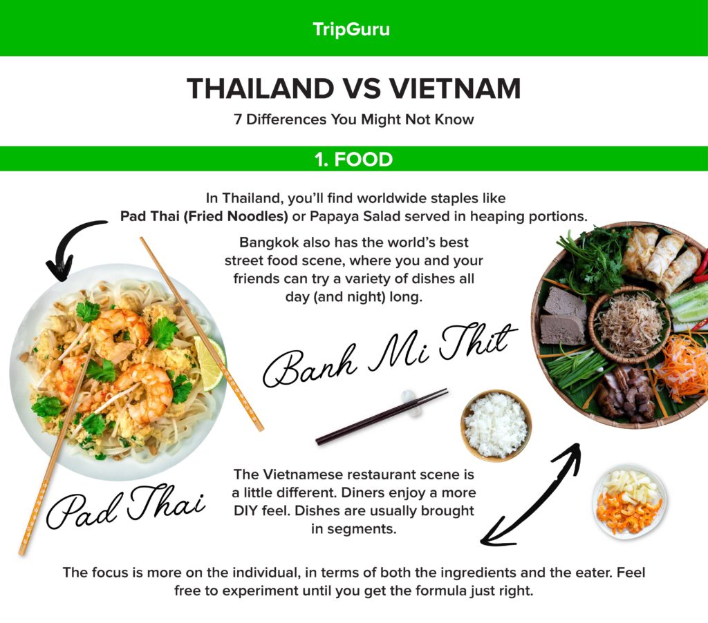 thai food vs. Vietnamese food